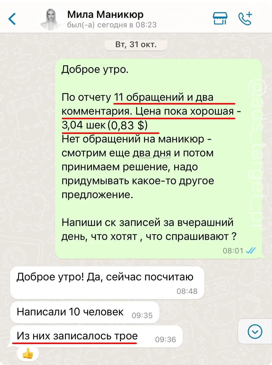 Скриншот отчёта: 11 обращений, 0,83 $ за обращение, 3 записи — момент работы кейса «Sold-Out»