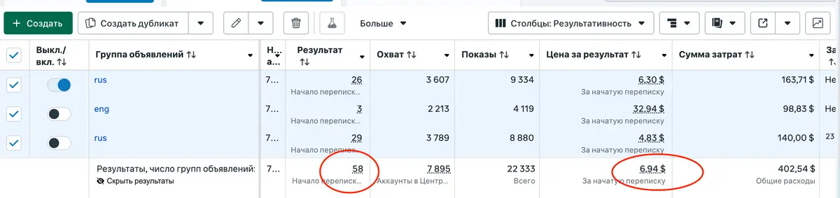 Скриншот рекламного кабинета