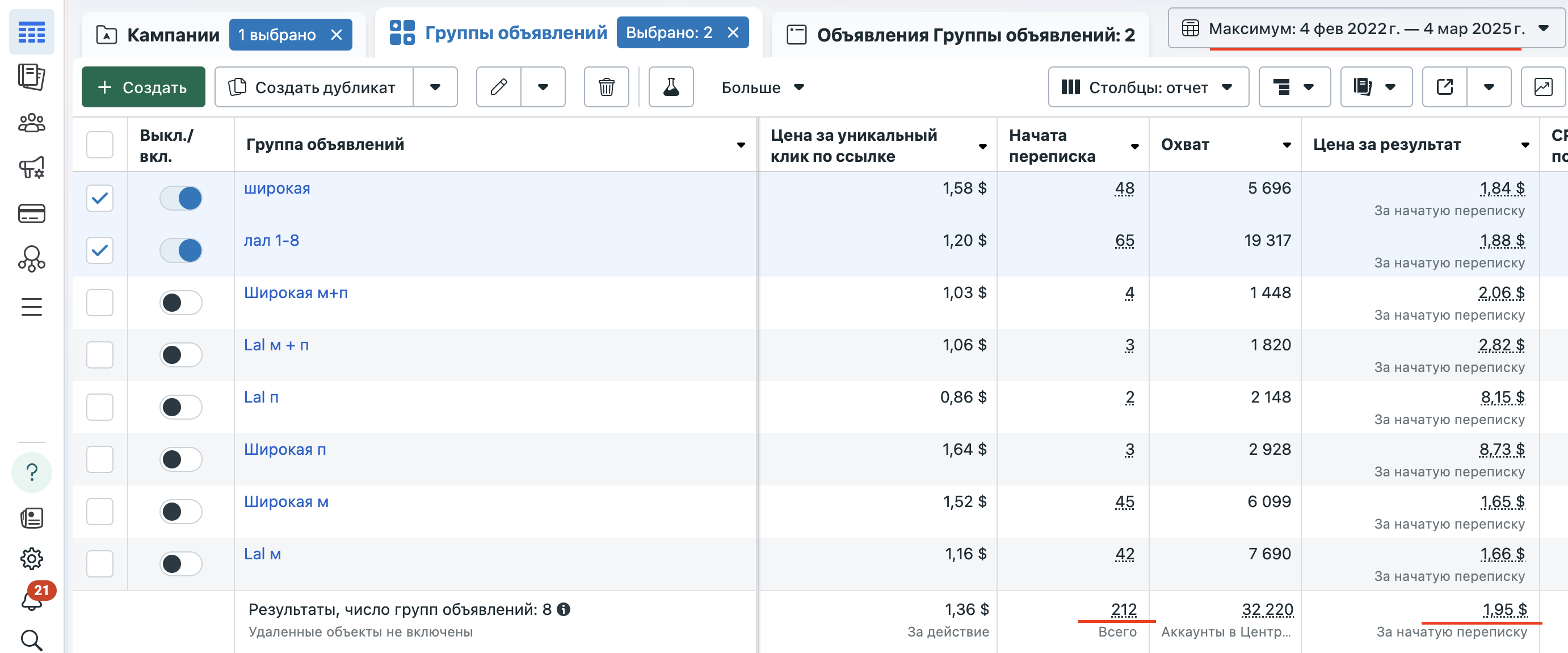 Рекламный кабинет Facebook