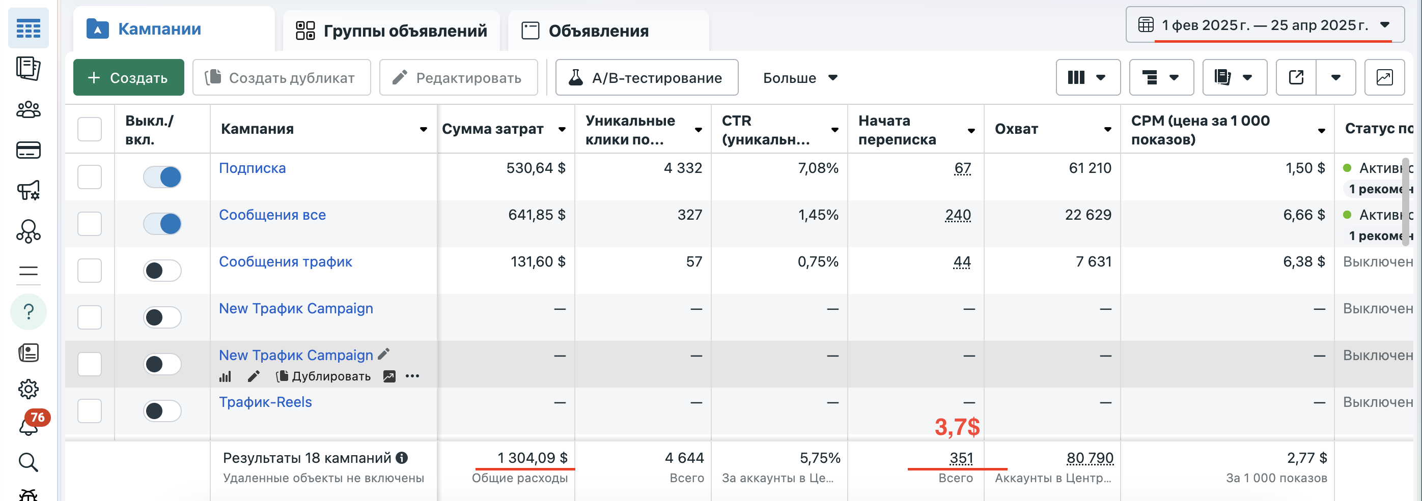Рекламный кабинет Facebook