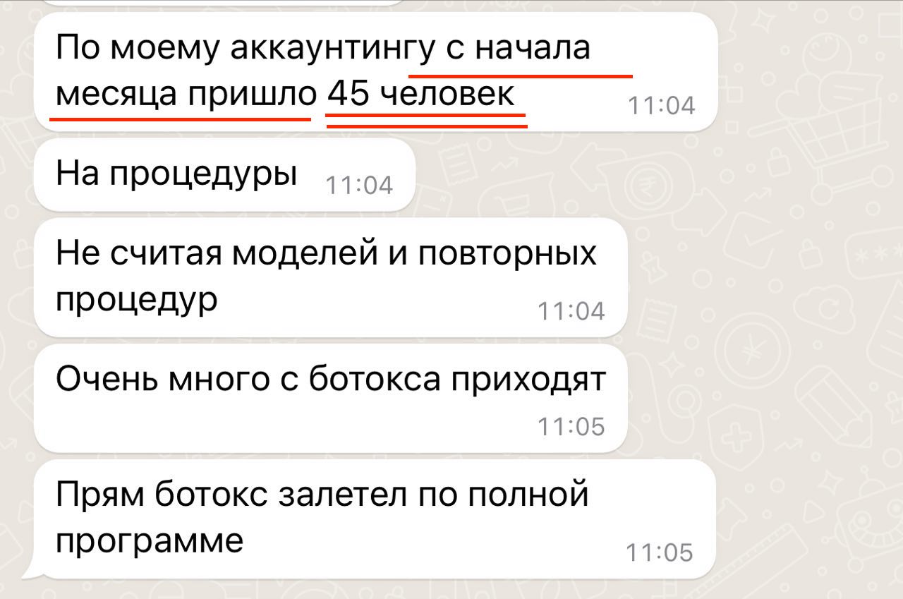 Подтверждение записей в салон