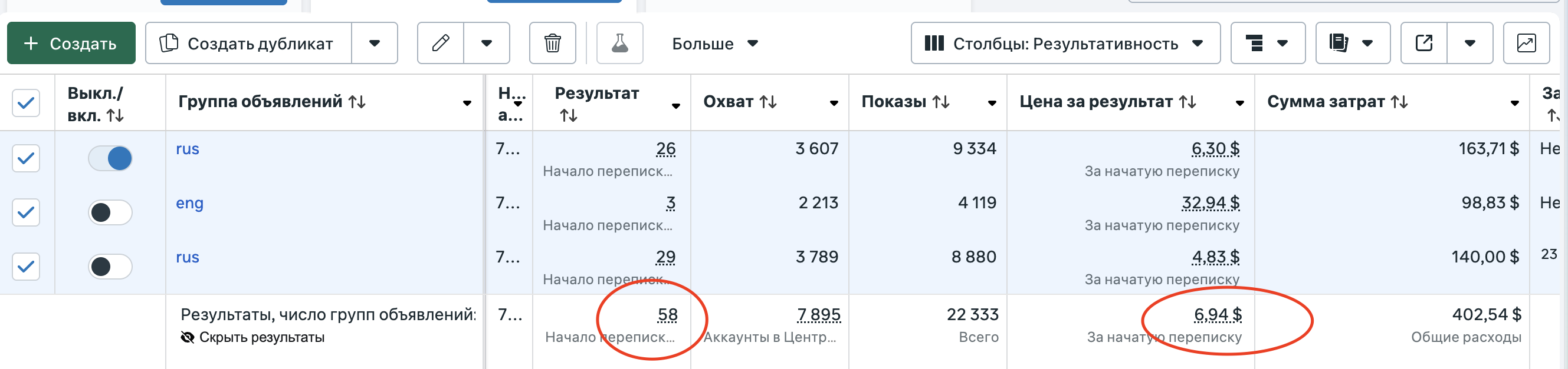 Скриншот рекламного кабинета