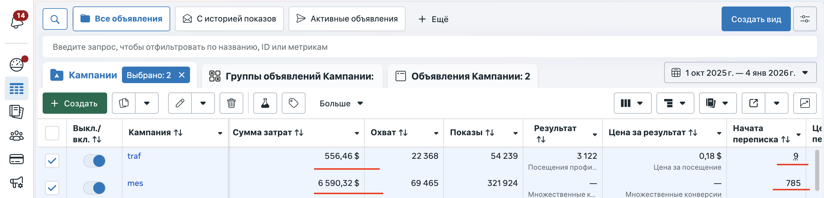 Рекламный кабинет салона красоты в Чикаго — затраты и обращения